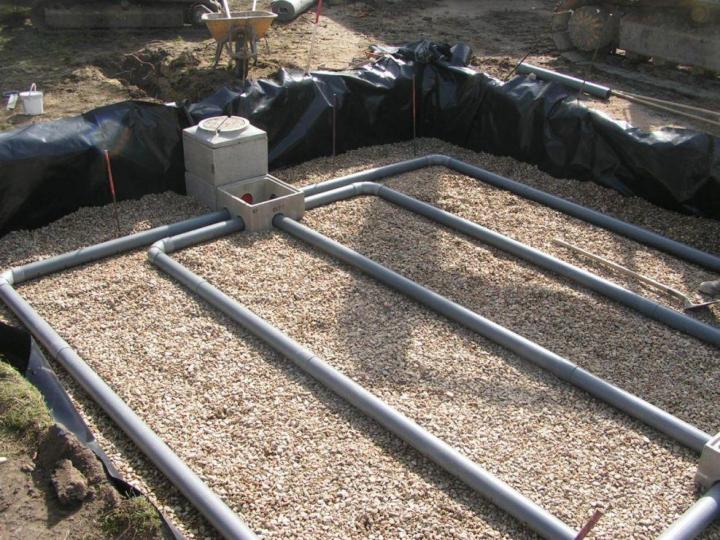 Assainissement collectif Pithiviers