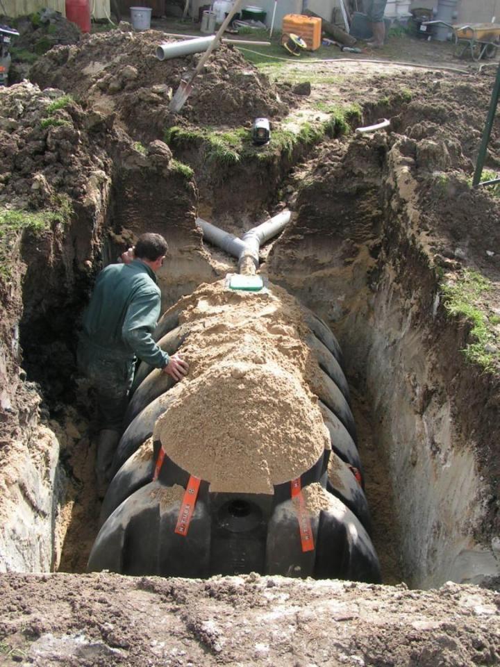 Fosse individuelle assainissement Pithiviers